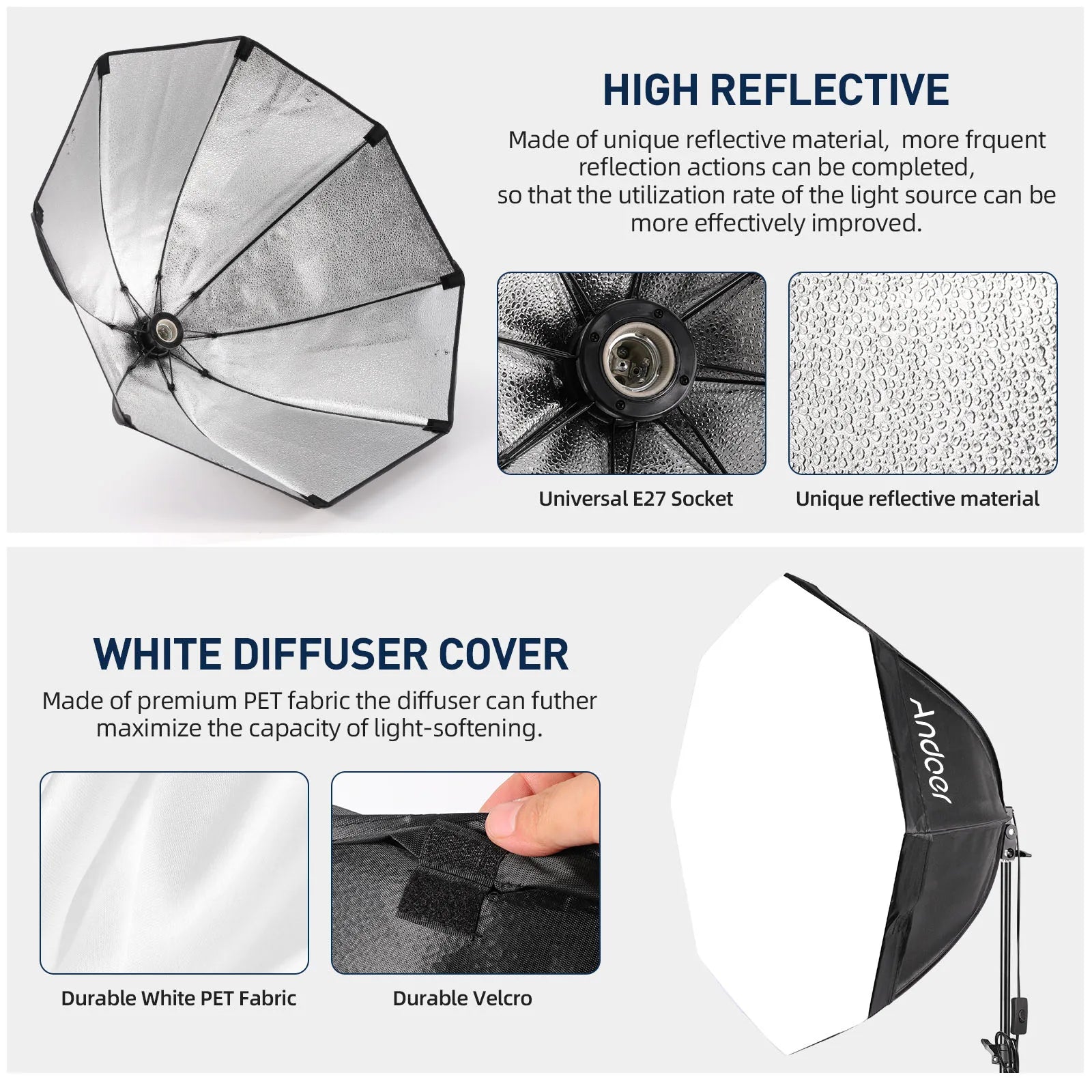 Studio  Softbox Lighting Kit