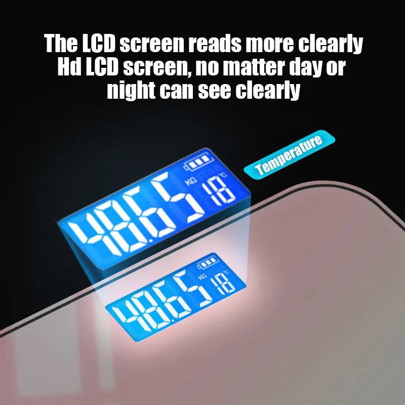 Gradient Color Intelligent LCD