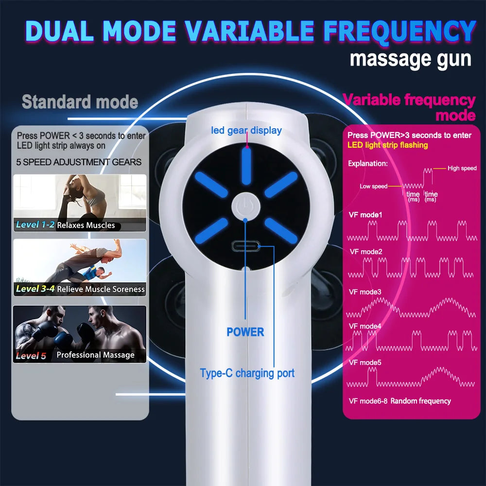 Massage Gun Variable Frequency