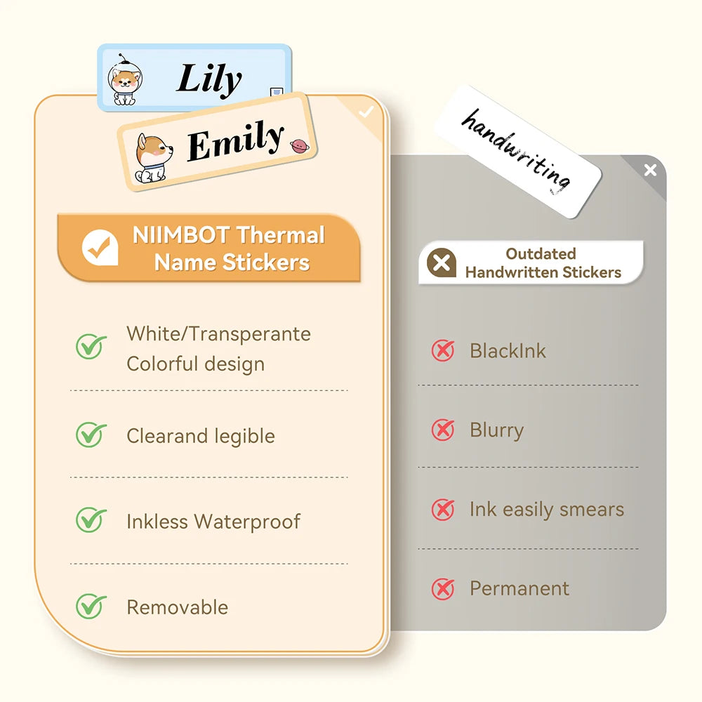 Printer Labels 1 Roll of Self-adhesive Label