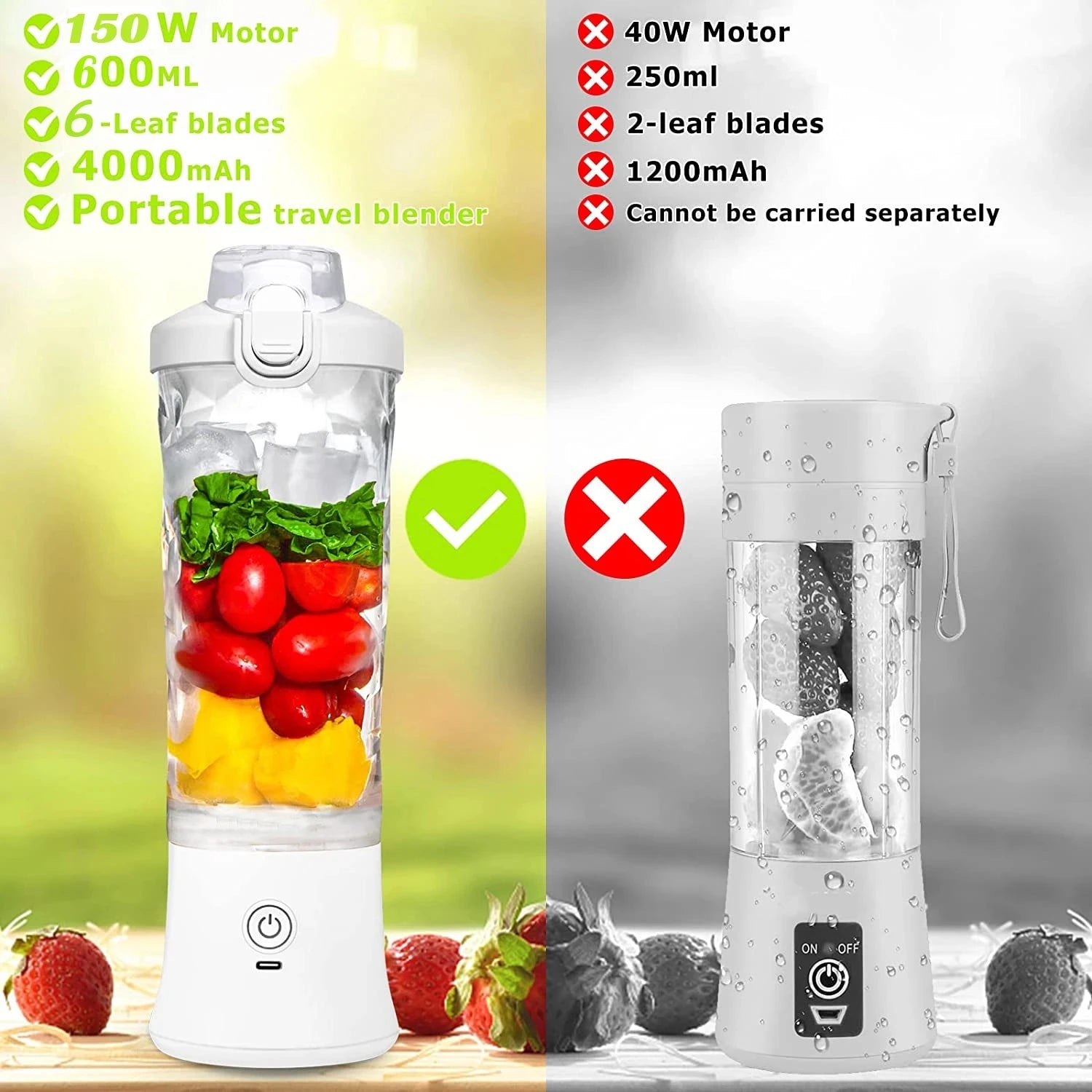Portable Blender  Electric