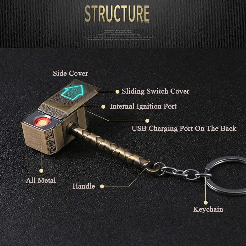 Creative Windproof USB Electric Rechargeable Lighter , keychain