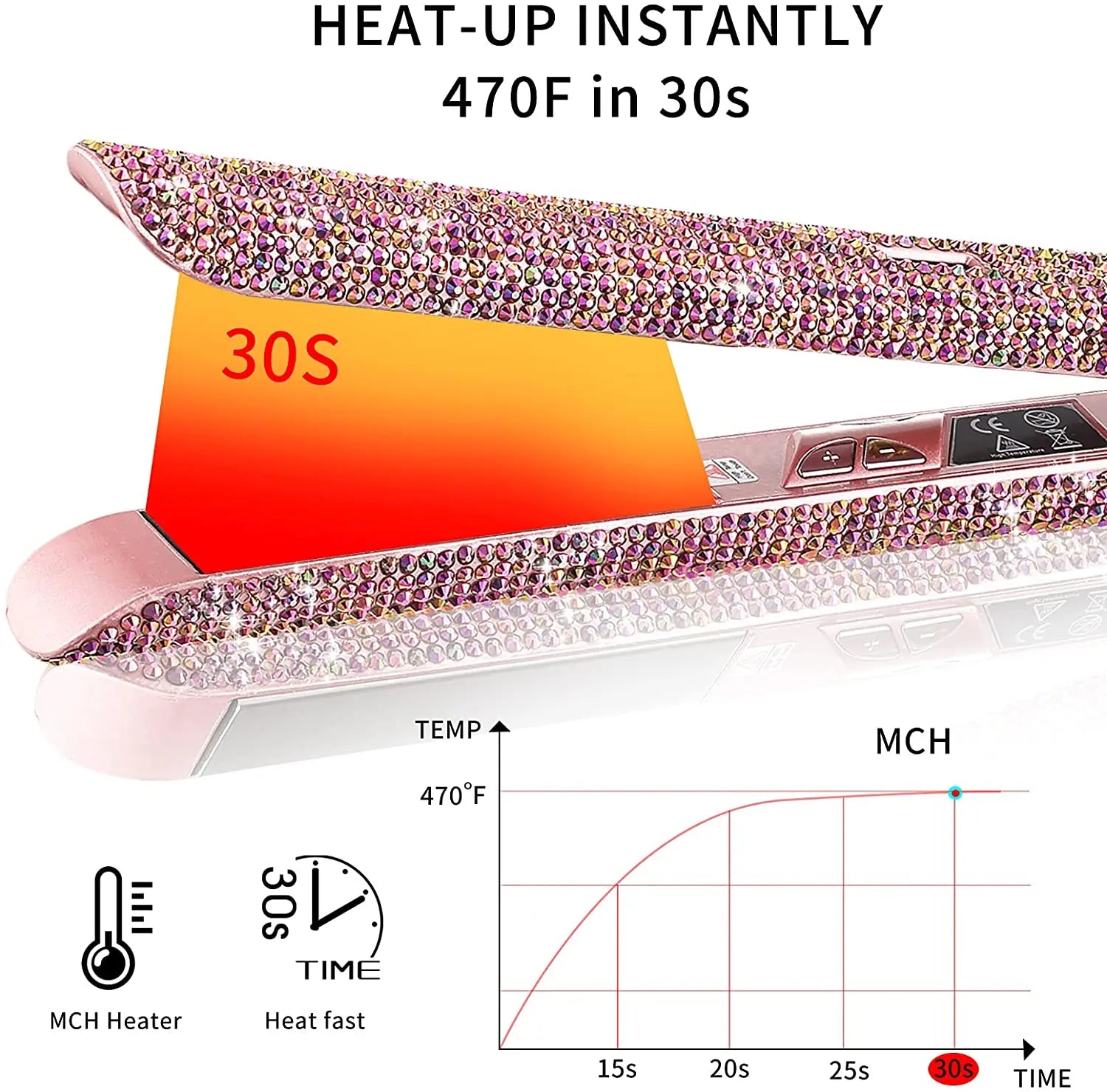 Hair Straightener Rhinestone Ceramic Flat Iron