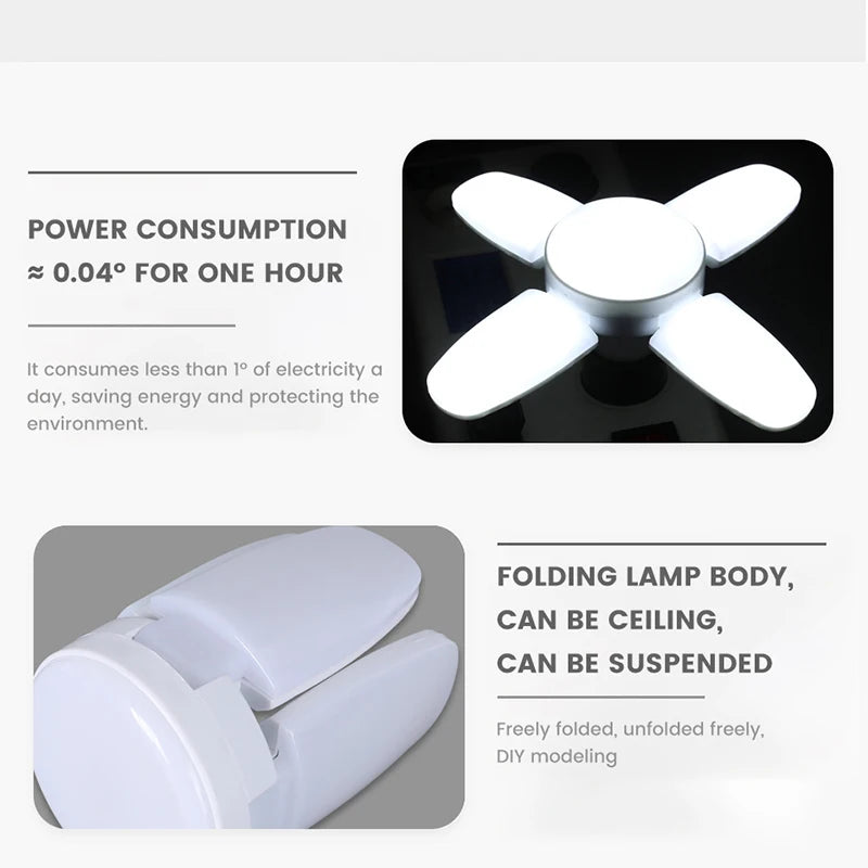 E27 Fan Shape Foldable  LED Bulb