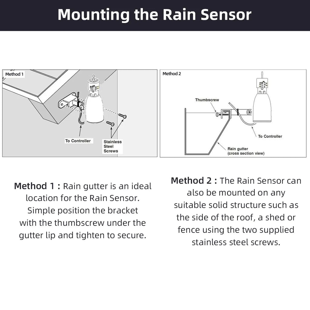Mini Rain Sensor Automatically Interrupt Watering System for Garden