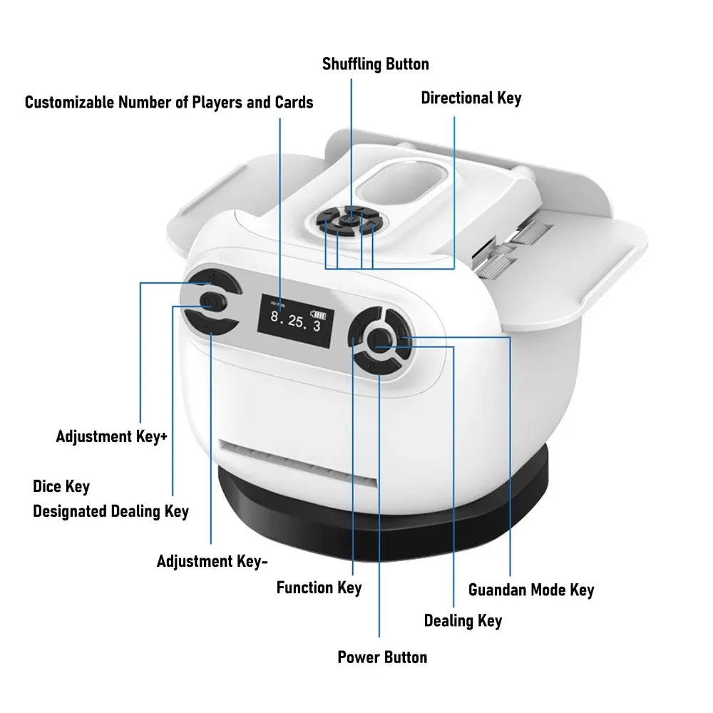 Automatic Card Shuffler Dealer